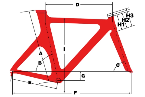 geo-electron-c geo-electron-c